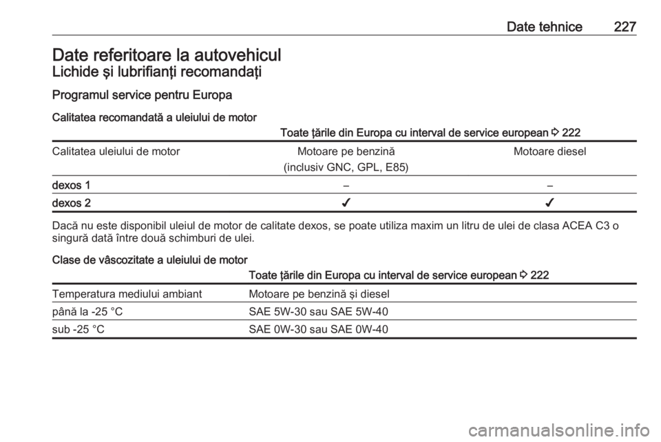 OPEL MOKKA 2016 Manual de utilizare (in Romanian) Date tehnice227Date referitoare la autovehiculLichide şi lubrifianţi recomandaţiProgramul service pentru EuropaCalitatea recomandată a uleiului de motorToate ţările din Europa cu interval de ser OPEL MOKKA 2016 Manual de utilizare (in Romanian) Date tehnice227Date referitoare la autovehiculLichide şi lubrifianţi recomandaţiProgramul service pentru EuropaCalitatea recomandată a uleiului de motorToate ţările din Europa cu interval de ser