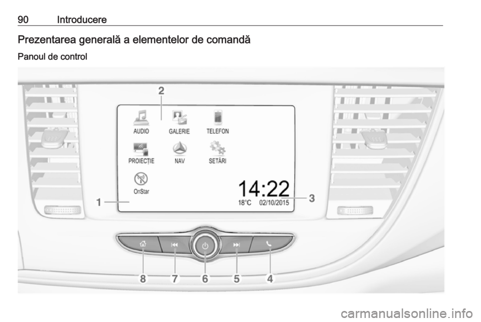 OPEL MOKKA X 2018 Manual de utilizare (in Romanian) 90IntroducerePrezentarea generală a elementelor de comandăPanoul de control OPEL MOKKA X 2018 Manual de utilizare (in Romanian) 90IntroducerePrezentarea generală a elementelor de comandăPanoul de control