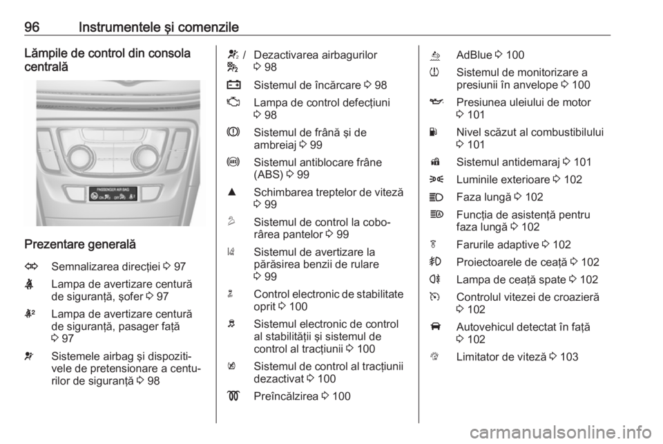 OPEL MOKKA X 2019 Manual de utilizare (in Romanian) 96Instrumentele şi comenzileLămpile de control din consola
centrală
Prezentare generală
OSemnalizarea direcţiei 3 97XLampa de avertizare centură
de siguranţă, şofer 3 97kLampa de avertizare OPEL MOKKA X 2019 Manual de utilizare (in Romanian) 96Instrumentele şi comenzileLămpile de control din consola
centrală
Prezentare generală
OSemnalizarea direcţiei 3 97XLampa de avertizare centură
de siguranţă, şofer 3 97kLampa de avertizare