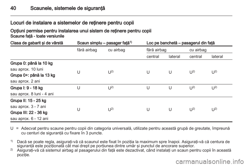 OPEL MOVANO_B 2010.5  Manual de utilizare (in Romanian) 