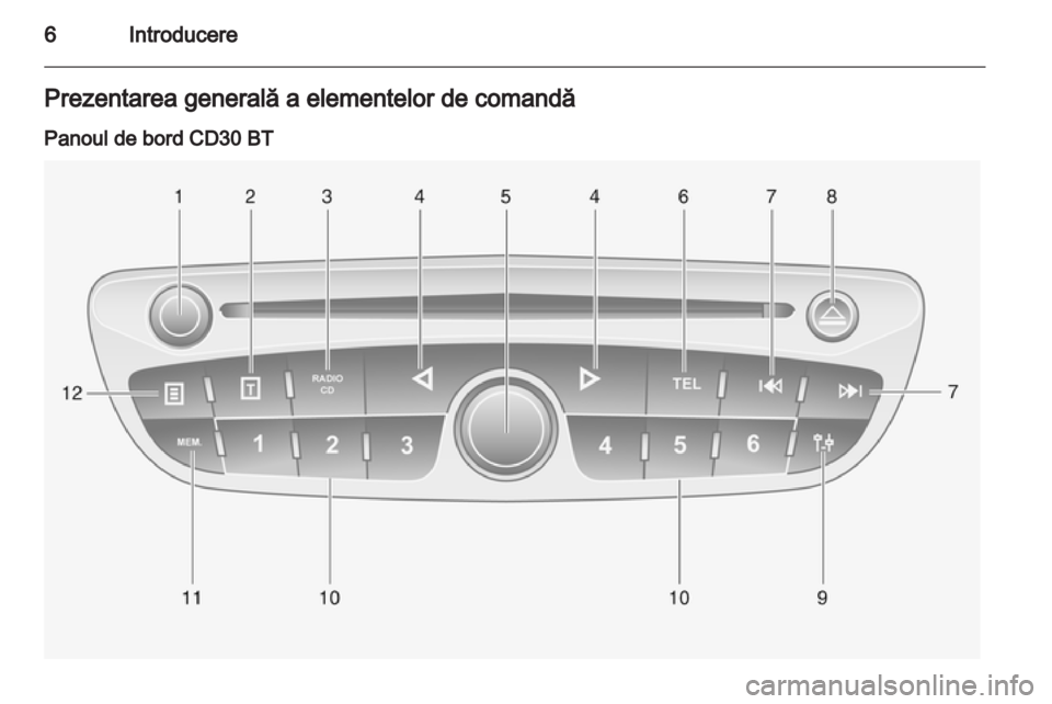 OPEL VIVARO 2012  Manual pentru sistemul Infotainment (in Romanian) 