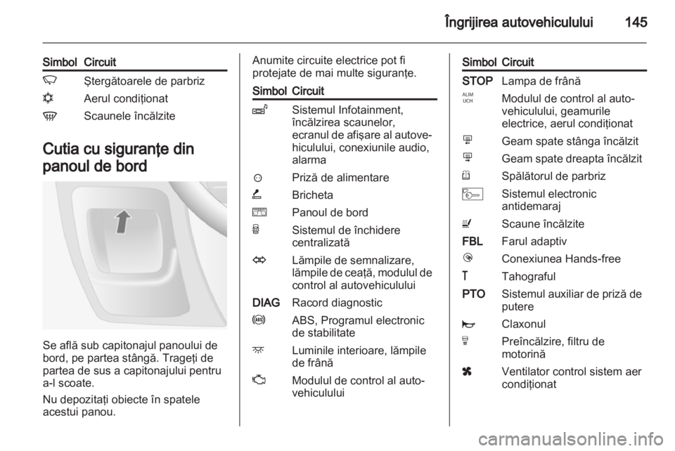 OPEL MOVANO_B 2012 Manual de utilizare (in Romanian) OPEL MOVANO_B 2012 Manual de utilizare (in Romanian)