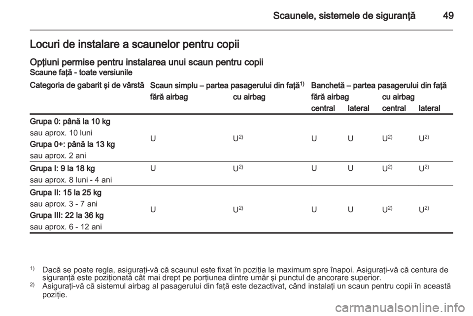 OPEL MOVANO_B 2012 Manual de utilizare (in Romanian) OPEL MOVANO_B 2012 Manual de utilizare (in Romanian)