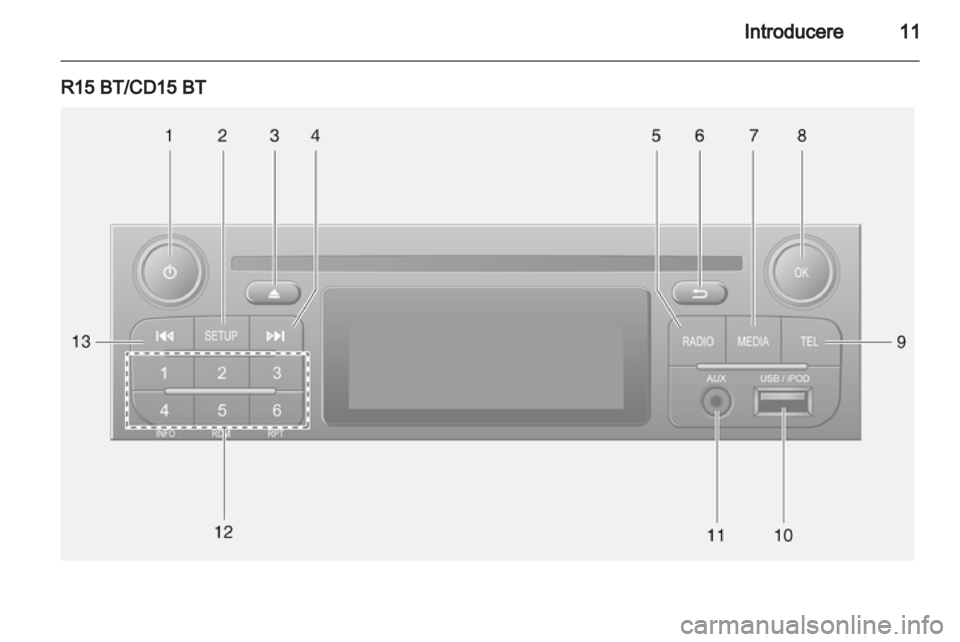 OPEL MOVANO_B 2013.5  Manual pentru sistemul Infotainment (in Romanian) 