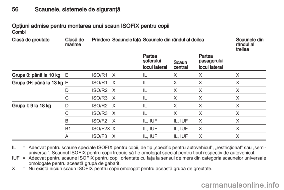 OPEL MOVANO_B 2013.5 Manual de utilizare (in Romanian) OPEL MOVANO_B 2013.5 Manual de utilizare (in Romanian)