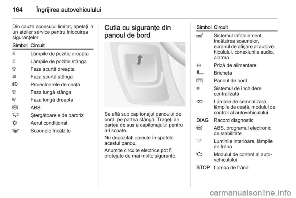 OPEL MOVANO_B 2015 Manual de utilizare (in Romanian) 164Îngrijirea autovehiculului
Din cauza accesului limitat, apelaţi la
un atelier service pentru înlocuirea
siguranţelor.SimbolCircuitSLămpile de poziţie dreaptaTLămpile de poziţie stângaWFaza OPEL MOVANO_B 2015 Manual de utilizare (in Romanian) 164Îngrijirea autovehiculului
Din cauza accesului limitat, apelaţi la
un atelier service pentru înlocuirea
siguranţelor.SimbolCircuitSLămpile de poziţie dreaptaTLămpile de poziţie stângaWFaza