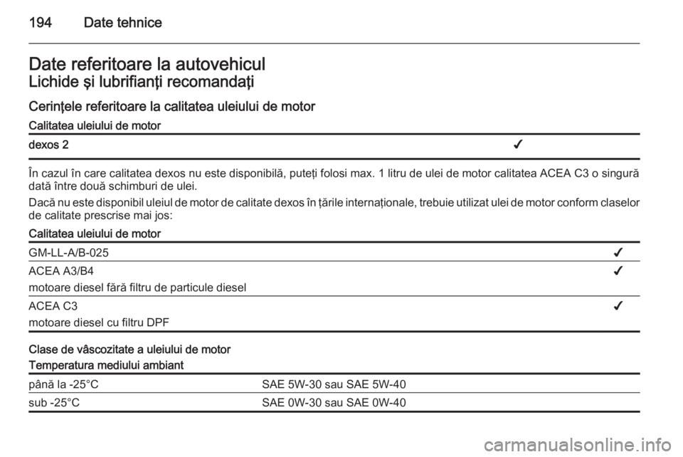 OPEL MOVANO_B 2015 Manual de utilizare (in Romanian) 194Date tehniceDate referitoare la autovehiculLichide şi lubrifianţi recomandaţi
Cerinţele referitoare la calitatea uleiului de motorCalitatea uleiului de motordexos 2✔
În cazul în care calita OPEL MOVANO_B 2015 Manual de utilizare (in Romanian) 194Date tehniceDate referitoare la autovehiculLichide şi lubrifianţi recomandaţi
Cerinţele referitoare la calitatea uleiului de motorCalitatea uleiului de motordexos 2✔
În cazul în care calita