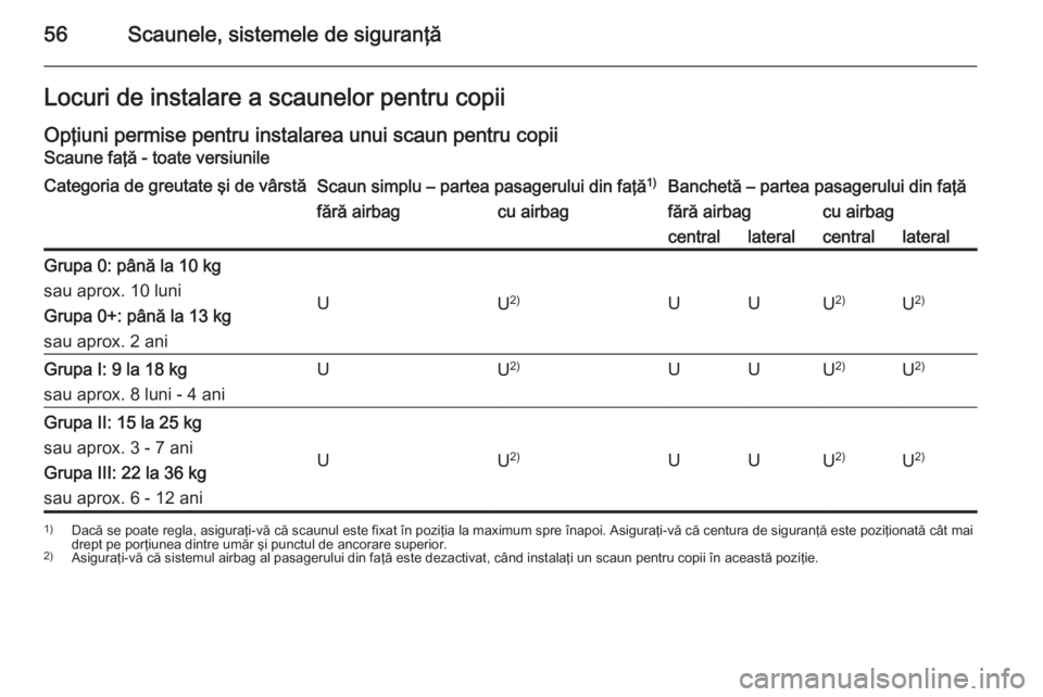 OPEL MOVANO_B 2015  Manual de utilizare (in Romanian) 56Scaunele, sistemele de siguranţăLocuri de instalare a scaunelor pentru copiiOpţiuni permise pentru instalarea unui scaun pentru copii Scaune faţă - toate versiunileCategoria de greutate şi de 