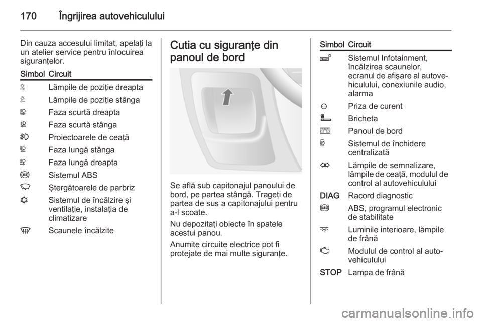OPEL MOVANO_B 2015.5 Manual de utilizare (in Romanian) 170Îngrijirea autovehiculului
Din cauza accesului limitat, apelaţi la
un atelier service pentru înlocuirea
siguranţelor.SimbolCircuitSLămpile de poziţie dreaptaTLămpile de poziţie stângaWFaza OPEL MOVANO_B 2015.5 Manual de utilizare (in Romanian) 170Îngrijirea autovehiculului
Din cauza accesului limitat, apelaţi la
un atelier service pentru înlocuirea
siguranţelor.SimbolCircuitSLămpile de poziţie dreaptaTLămpile de poziţie stângaWFaza
