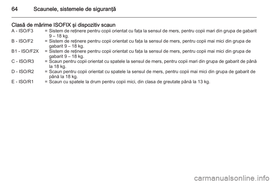 OPEL MOVANO_B 2015.5 Manual de utilizare (in Romanian) 64Scaunele, sistemele de siguranţă
Clasă de mărime ISOFIX şi dispozitiv scaunA - ISO/F3=Sistem de reţinere pentru copii orientat cu faţa la sensul de mers, pentru copii mari din grupa de gabari OPEL MOVANO_B 2015.5 Manual de utilizare (in Romanian) 64Scaunele, sistemele de siguranţă
Clasă de mărime ISOFIX şi dispozitiv scaunA - ISO/F3=Sistem de reţinere pentru copii orientat cu faţa la sensul de mers, pentru copii mari din grupa de gabari