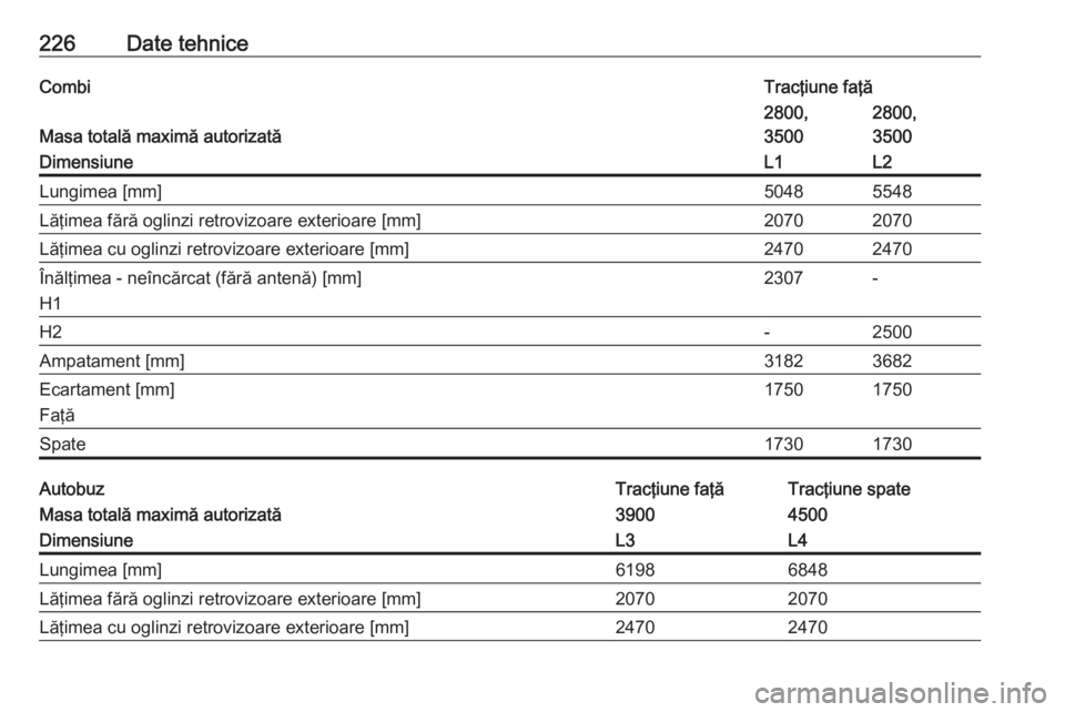 OPEL MOVANO_B 2016  Manual de utilizare (in Romanian) 226Date tehniceCombiTracţiune faţă
Masa totală maximă autorizată
2800,
35002800,
3500DimensiuneL1L2Lungimea [mm]50485548Lăţimea fără oglinzi retrovizoare exterioare [mm]20702070Lăţimea cu 
