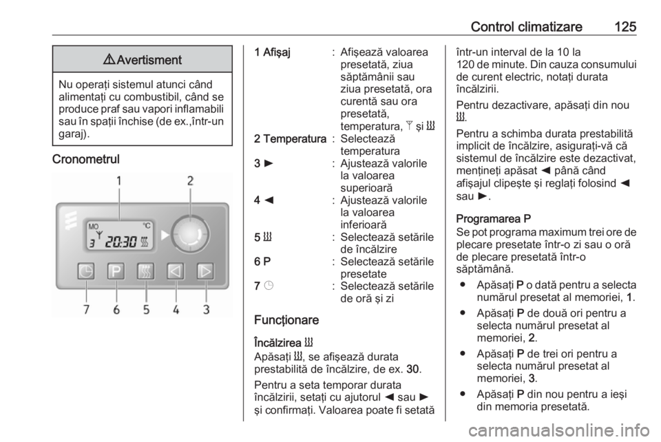 OPEL MOVANO_B 2017.5 Manual de utilizare (in Romanian) Control climatizare1259Avertisment
Nu operaţi sistemul atunci când
alimentaţi cu combustibil, când se produce praf sau vapori inflamabili sau în spaţii închise (de ex.,într-un
garaj).
Cronomet OPEL MOVANO_B 2017.5 Manual de utilizare (in Romanian) Control climatizare1259Avertisment
Nu operaţi sistemul atunci când
alimentaţi cu combustibil, când se produce praf sau vapori inflamabili sau în spaţii închise (de ex.,într-un
garaj).
Cronomet