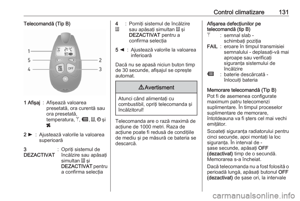 OPEL MOVANO_B 2018 Manual de utilizare (in Romanian) Control climatizare131Telecomandă (Tip B)1 Afişaj:Afişează valoarea
presetată, ora curentă sau
ora presetată,
temperatura, Z, Ü , Y , Ö şi
x2 l:Ajustează valorile la valoarea
superioară OPEL MOVANO_B 2018 Manual de utilizare (in Romanian) Control climatizare131Telecomandă (Tip B)1 Afişaj:Afişează valoarea
presetată, ora curentă sau
ora presetată,
temperatura, Z, Ü , Y , Ö şi
x2 l:Ajustează valorile la valoarea
superioară