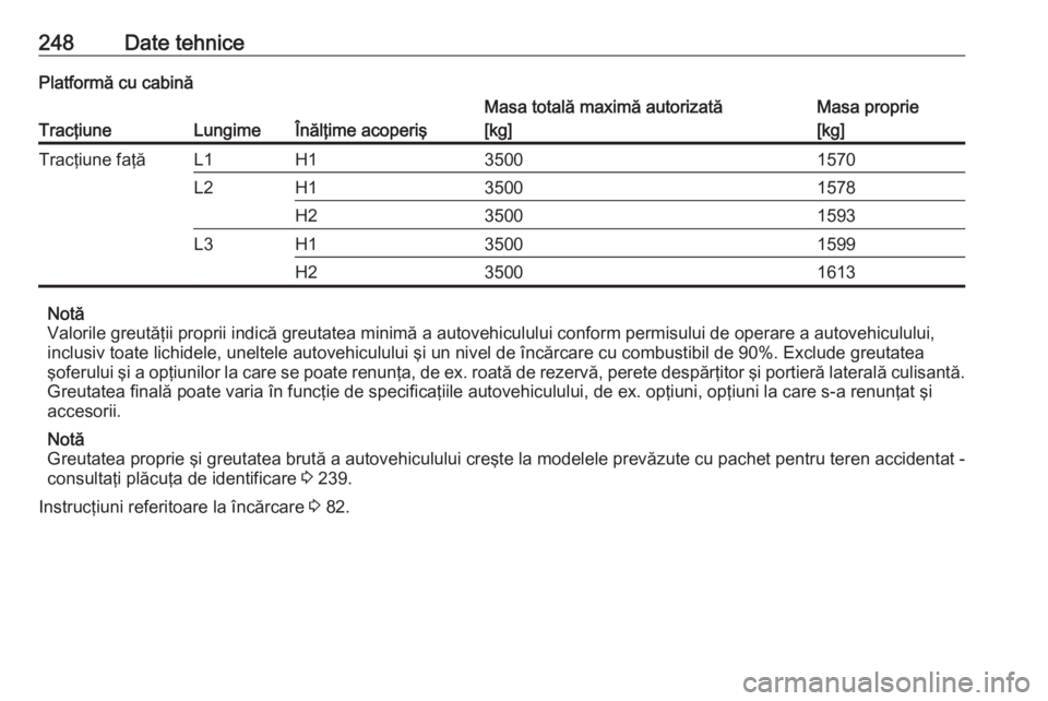 OPEL MOVANO_B 2018  Manual de utilizare (in Romanian) 248Date tehnicePlatformă cu cabină
TracţiuneLungimeÎnălţime acoperiş
Masa totală maximă autorizată
[kg]Masa proprie
[kg]Tracţiune faţăL1H135001570L2H135001578H235001593L3H135001599H235001