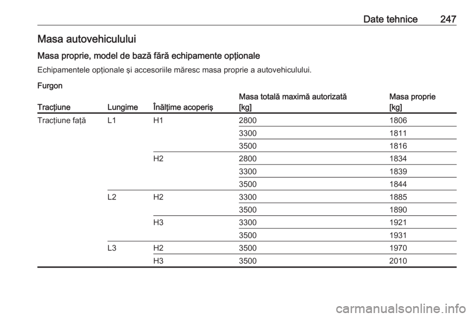 OPEL MOVANO_B 2018.5  Manual de utilizare (in Romanian) Date tehnice247Masa autovehicululuiMasa proprie, model de bază fără echipamente opţionale
Echipamentele opţionale şi accesoriile măresc masa proprie a autovehiculului.
FurgonTracţiuneLungimeÎ