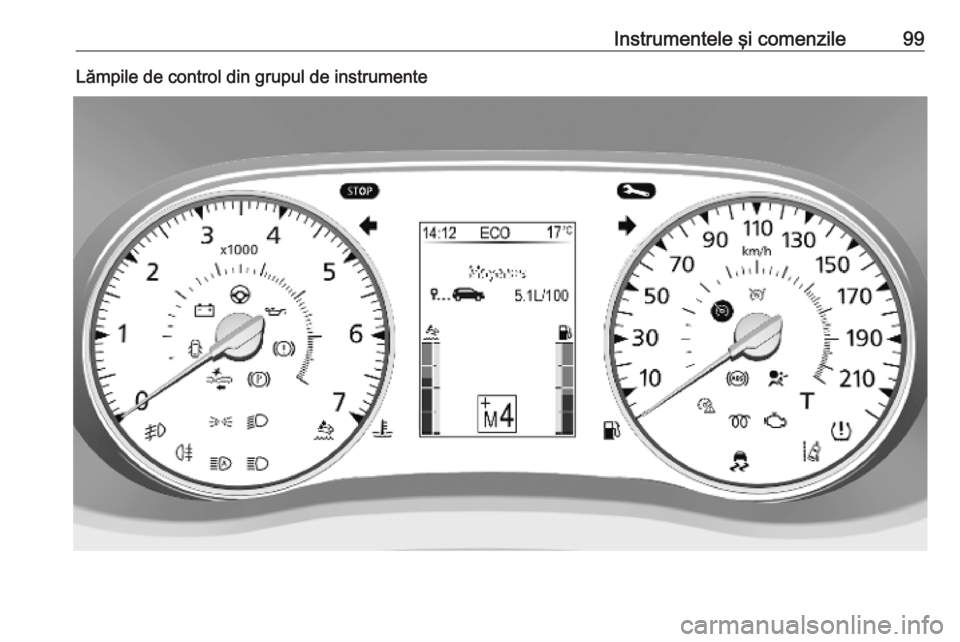 OPEL MOVANO_B 2020  Manual de utilizare (in Romanian) Instrumentele şi comenzile99Lămpile de control din grupul de instrumente 