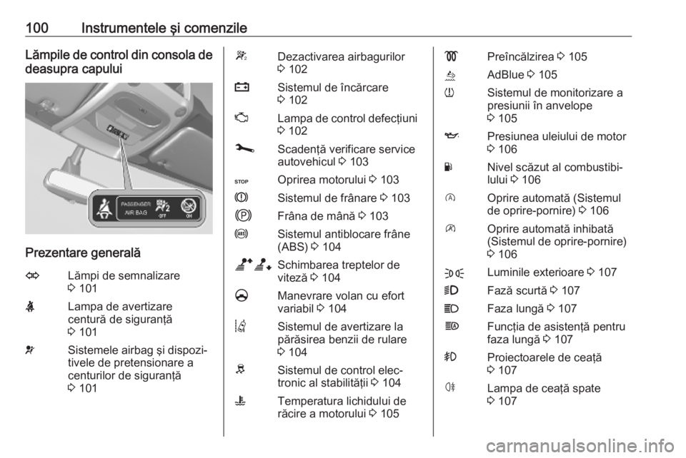 OPEL MOVANO_B 2020  Manual de utilizare (in Romanian) 100Instrumentele şi comenzileLămpile de control din consola dedeasupra capului
Prezentare generală
OLămpi de semnalizare
3  101XLampa de avertizare
centură de siguranţă
3  101vSistemele airbag 