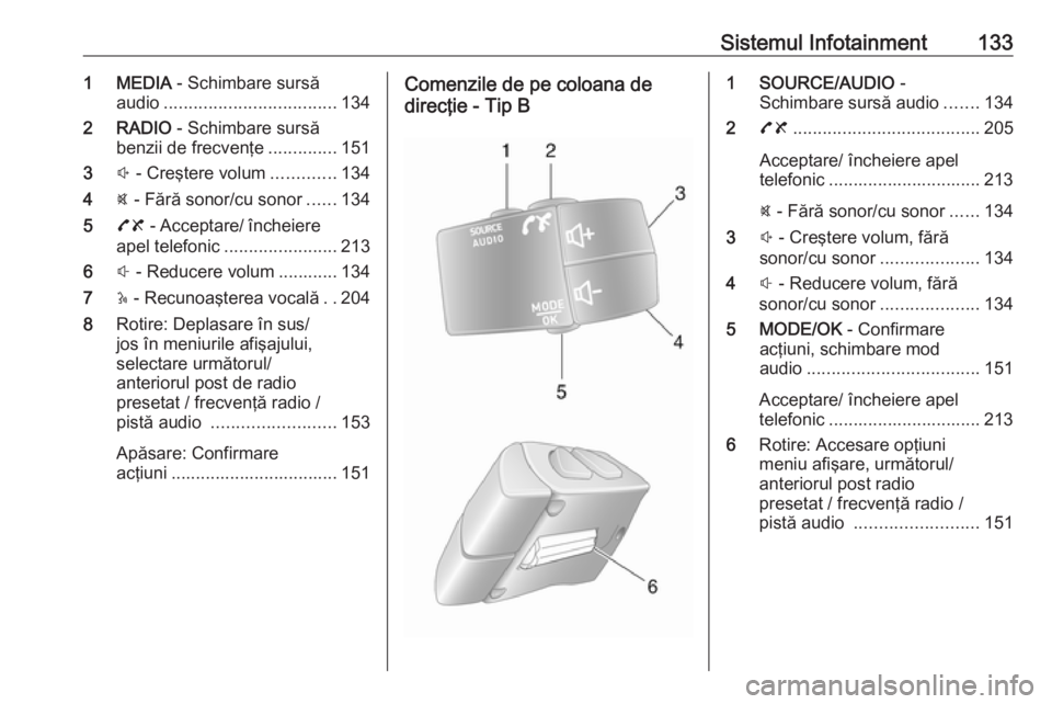 OPEL MOVANO_B 2020 Manual de utilizare (in Romanian) Sistemul Infotainment1331 MEDIA - Schimbare sursă
audio ................................... 134
2 RADIO - Schimbare sursă
benzii de frecvenţe ..............151
3 ! - Creştere volum .............1 OPEL MOVANO_B 2020 Manual de utilizare (in Romanian) Sistemul Infotainment1331 MEDIA - Schimbare sursă
audio ................................... 134
2 RADIO - Schimbare sursă
benzii de frecvenţe ..............151
3 ! - Creştere volum .............1