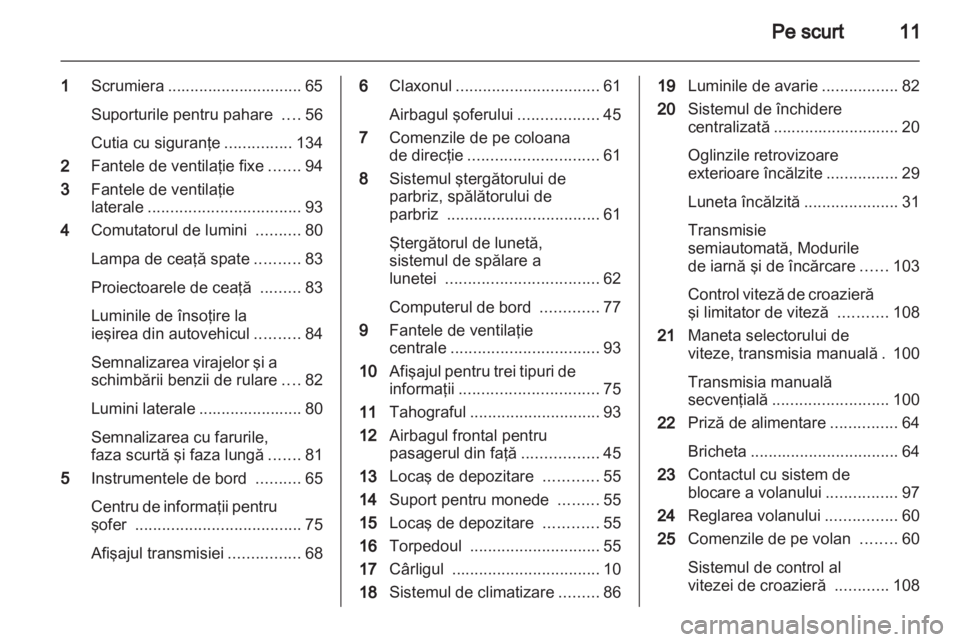 OPEL VIVARO 2013 Manual de utilizare (in Romanian) OPEL VIVARO 2013 Manual de utilizare (in Romanian)