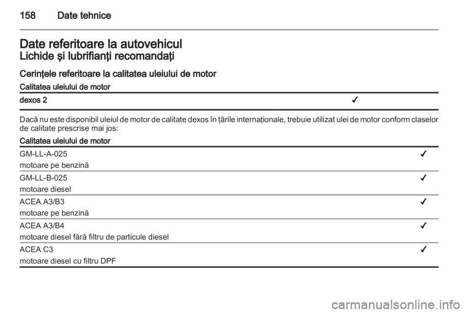 OPEL VIVARO 2013 Manual de utilizare (in Romanian) OPEL VIVARO 2013 Manual de utilizare (in Romanian)