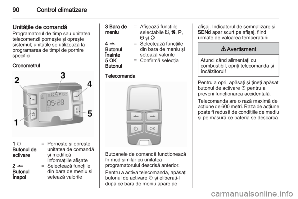 OPEL VIVARO 2013  Manual de utilizare (in Romanian) 