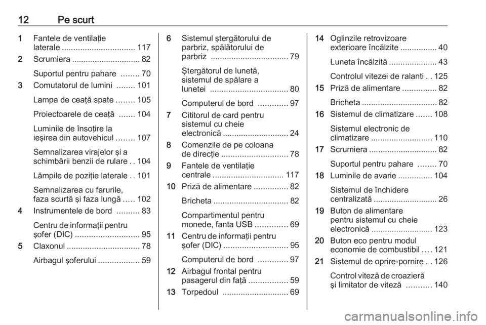 OPEL VIVARO B 2016  Manual de utilizare (in Romanian) 12Pe scurt1Fantele de ventilaţie
laterale ................................ 117
2 Scrumiera .............................. 82
Suportul pentru pahare  ........70
3 Comutatorul de lumini  ........101
La