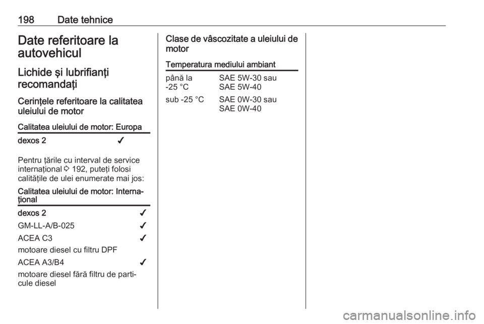 OPEL VIVARO B 2016  Manual de utilizare (in Romanian) 198Date tehniceDate referitoare la
autovehicul
Lichide şi lubrifianţi
recomandaţi
Cerinţele referitoare la calitatea
uleiului de motorCalitatea uleiului de motor: Europadexos 2✔
Pentru ţările 