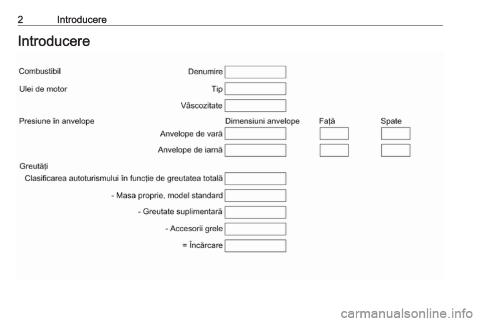 OPEL VIVARO B 2016  Manual de utilizare (in Romanian) 2IntroducereIntroducere 