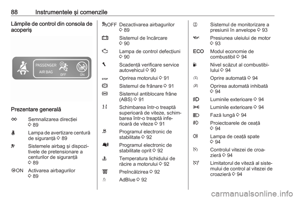 OPEL VIVARO B 2016  Manual de utilizare (in Romanian) 88Instrumentele şi comenzileLămpile de control din consola deacoperiş
Prezentare generală
OSemnalizarea direcţiei
3  89XLampa de avertizare centură
de siguranţă  3 89vSistemele airbag şi disp