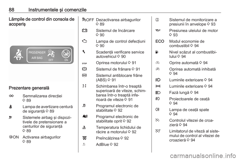 OPEL VIVARO B 2016 Manual de utilizare (in Romanian) 88Instrumentele şi comenzileLămpile de control din consola deacoperiş
Prezentare generală
OSemnalizarea direcţiei
3 89XLampa de avertizare centură
de siguranţă 3 89vSistemele airbag şi disp OPEL VIVARO B 2016 Manual de utilizare (in Romanian) 88Instrumentele şi comenzileLămpile de control din consola deacoperiş
Prezentare generală
OSemnalizarea direcţiei
3 89XLampa de avertizare centură
de siguranţă 3 89vSistemele airbag şi disp