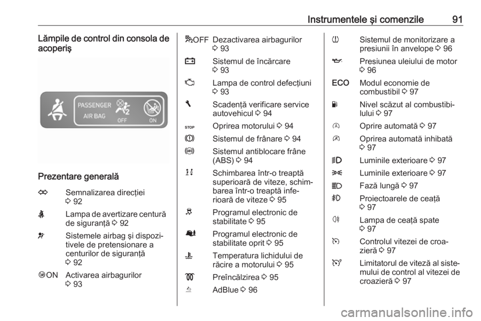 OPEL VIVARO B 2016.5  Manual de utilizare (in Romanian) Instrumentele şi comenzile91Lămpile de control din consola deacoperiş
Prezentare generală
OSemnalizarea direcţiei
3  92XLampa de avertizare centură
de siguranţă  3 92vSistemele airbag şi disp
