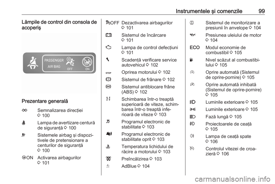 OPEL VIVARO B 2017.5  Manual de utilizare (in Romanian) Instrumentele şi comenzile99Lămpile de control din consola deacoperiş
Prezentare generală
OSemnalizarea direcţiei
3  100XLampa de avertizare centură
de siguranţă  3 100vSistemele airbag şi di