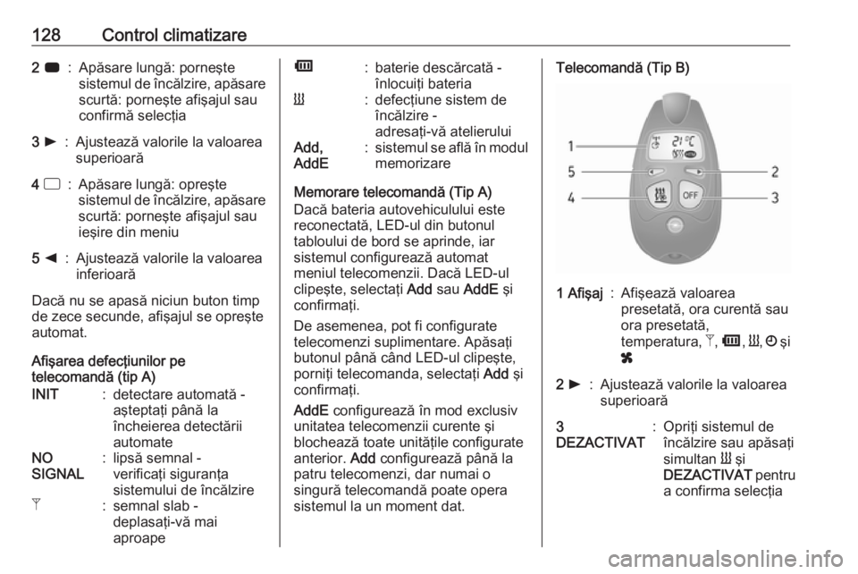 OPEL VIVARO B 2017.5  Manual de utilizare (in Romanian) 128Control climatizare2 7:Apăsare lungă: porneşte
sistemul de încălzire, apăsare
scurtă: porneşte afişajul sau
confirmă selecţia3  l:Ajustează valorile la valoarea
superioară4  d:Apăsare