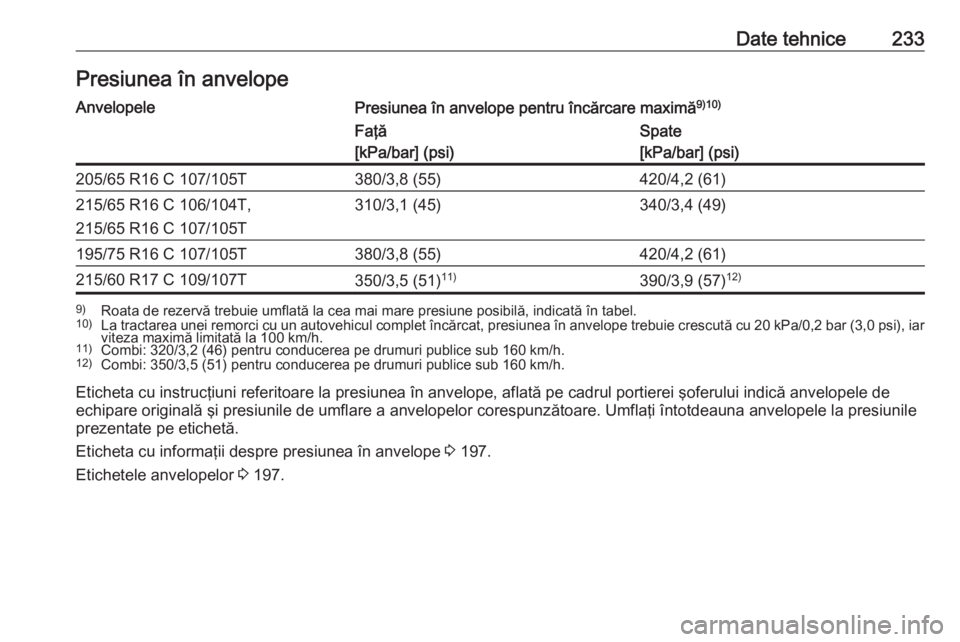 OPEL VIVARO B 2017.5  Manual de utilizare (in Romanian) Date tehnice233Presiunea în anvelopeAnvelopelePresiunea în anvelope pentru încărcare maximă9)10)Faţă
[kPa/bar] (psi)Spate
[kPa/bar] (psi)205/65 R16 C 107/105T380/3,8 (55)420/4,2 (61)215/65 R16 