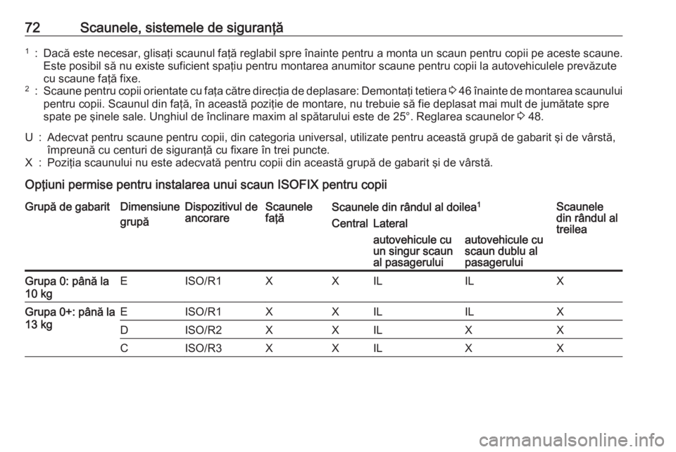 OPEL VIVARO B 2017.5  Manual de utilizare (in Romanian) 72Scaunele, sistemele de siguranţă1:Dacă este necesar, glisaţi scaunul faţă reglabil spre înainte pentru a monta un scaun pentru copii pe aceste scaune.Este posibil să nu existe suficient spa�