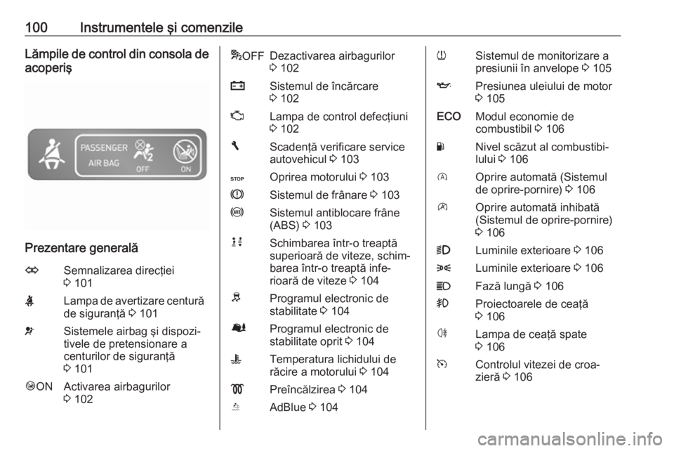 OPEL VIVARO B 2018 Manual de utilizare (in Romanian) 100Instrumentele şi comenzileLămpile de control din consola deacoperiş
Prezentare generală
OSemnalizarea direcţiei
3 101XLampa de avertizare centură
de siguranţă 3 101vSistemele airbag şi d OPEL VIVARO B 2018 Manual de utilizare (in Romanian) 100Instrumentele şi comenzileLămpile de control din consola deacoperiş
Prezentare generală
OSemnalizarea direcţiei
3 101XLampa de avertizare centură
de siguranţă 3 101vSistemele airbag şi d
