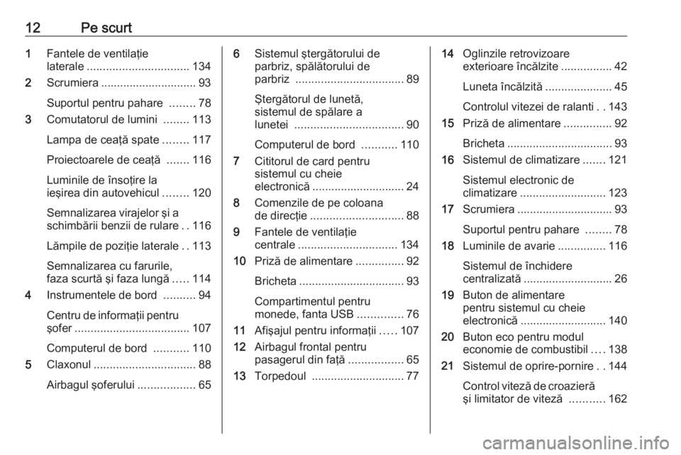 OPEL VIVARO B 2018  Manual de utilizare (in Romanian) 12Pe scurt1Fantele de ventilaţie
laterale ................................ 134
2 Scrumiera .............................. 93
Suportul pentru pahare  ........78
3 Comutatorul de lumini  ........113
La
