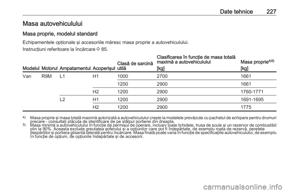 OPEL VIVARO B 2018 Manual de utilizare (in Romanian) Date tehnice227Masa autovehicululuiMasa proprie, modelul standard
Echipamentele opţionale şi accesoriile măresc masa proprie a autovehiculului. Instrucţiuni referitoare la încărcare 3 85.
Model OPEL VIVARO B 2018 Manual de utilizare (in Romanian) Date tehnice227Masa autovehicululuiMasa proprie, modelul standard
Echipamentele opţionale şi accesoriile măresc masa proprie a autovehiculului. Instrucţiuni referitoare la încărcare 3 85.
Model