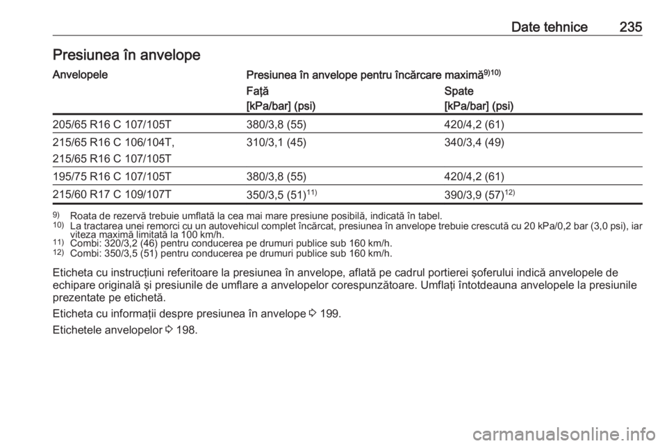 OPEL VIVARO B 2018  Manual de utilizare (in Romanian) Date tehnice235Presiunea în anvelopeAnvelopelePresiunea în anvelope pentru încărcare maximă9)10)Faţă
[kPa/bar] (psi)Spate
[kPa/bar] (psi)205/65 R16 C 107/105T380/3,8 (55)420/4,2 (61)215/65 R16 