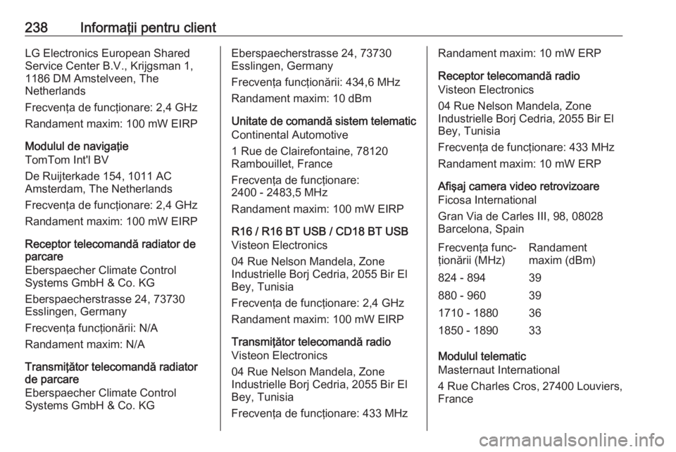 OPEL VIVARO B 2018.5  Manual de utilizare (in Romanian) 238Informaţii pentru clientLG Electronics European Shared
Service Center B.V., Krijgsman 1,
1186 DM Amstelveen, The
Netherlands
Frecvenţa de funcţionare: 2,4 GHz
Randament maxim: 100 mW EIRP
Modulu