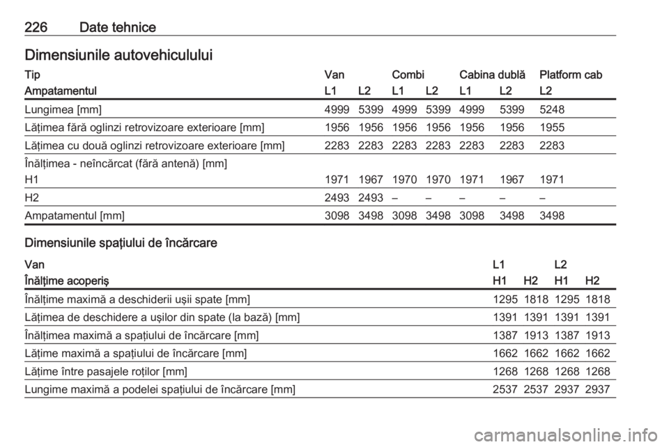 OPEL VIVARO B 2019  Manual de utilizare (in Romanian) 226Date tehniceDimensiunile autovehicululuiTipVanCombiCabina dublăPlatform cabAmpatamentulL1L2L1L2L1L2L2Lungimea [mm]4999539949995399499953995248Lăţimea fără oglinzi retrovizoare exterioare [mm]1