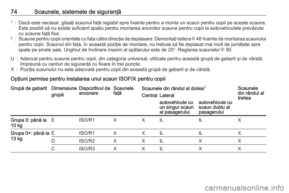 OPEL VIVARO B 2019 Manual de utilizare (in Romanian) 74Scaunele, sistemele de siguranţă1:Dacă este necesar, glisaţi scaunul faţă reglabil spre înainte pentru a monta un scaun pentru copii pe aceste scaune.Este posibil să nu existe suficient spa OPEL VIVARO B 2019 Manual de utilizare (in Romanian) 74Scaunele, sistemele de siguranţă1:Dacă este necesar, glisaţi scaunul faţă reglabil spre înainte pentru a monta un scaun pentru copii pe aceste scaune.Este posibil să nu existe suficient spa