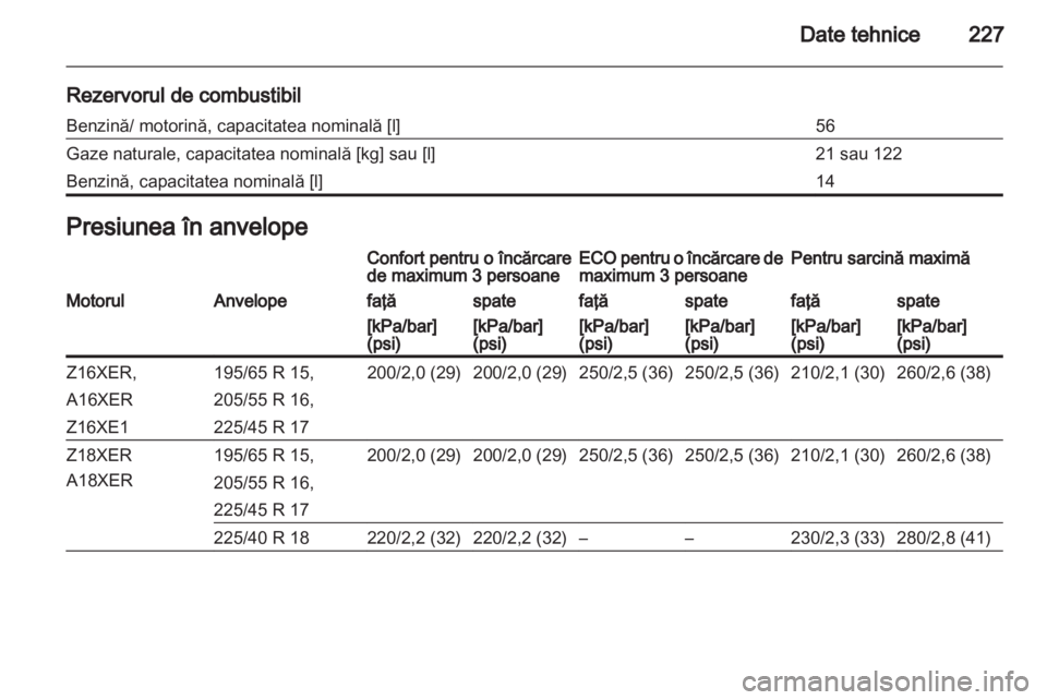 OPEL ZAFIRA 2011 Manual de utilizare (in Romanian) OPEL ZAFIRA 2011 Manual de utilizare (in Romanian)