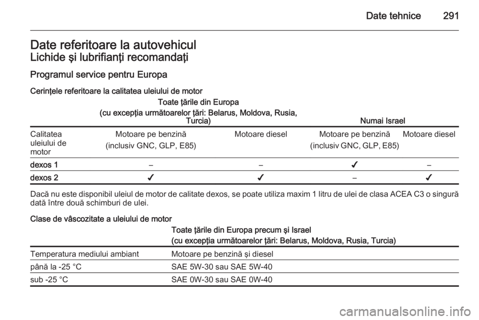 OPEL ZAFIRA C 2015  Manual de utilizare (in Romanian) Date tehnice291Date referitoare la autovehiculLichide şi lubrifianţi recomandaţi
Programul service pentru Europa Cerinţele referitoare la calitatea uleiului de motorToate ţările din Europa
(cu e