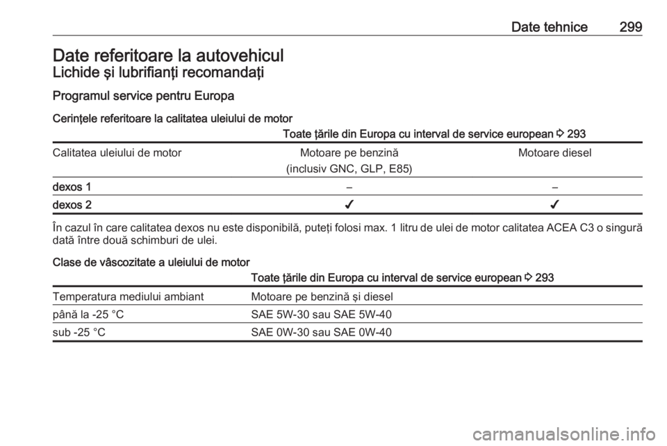 OPEL ZAFIRA C 2016  Manual de utilizare (in Romanian) Date tehnice299Date referitoare la autovehiculLichide şi lubrifianţi recomandaţiProgramul service pentru EuropaCerinţele referitoare la calitatea uleiului de motorToate ţările din Europa cu inte