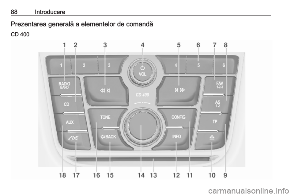 OPEL ZAFIRA C 2016.5 Manual pentru sistemul Infotainment (in Romanian) 88IntroducerePrezentarea generală a elementelor de comandăCD 400 OPEL ZAFIRA C 2016.5 Manual pentru sistemul Infotainment (in Romanian) 88IntroducerePrezentarea generală a elementelor de comandăCD 400