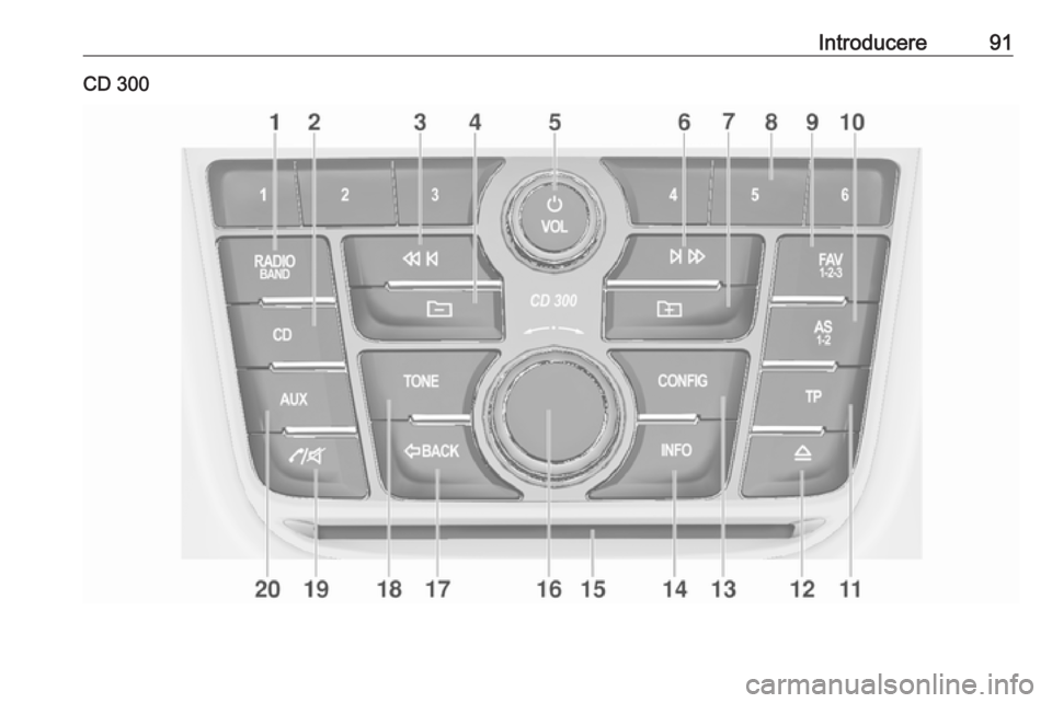 OPEL ZAFIRA C 2016.5 Manual pentru sistemul Infotainment (in Romanian) Introducere91CD 300 OPEL ZAFIRA C 2016.5 Manual pentru sistemul Infotainment (in Romanian) Introducere91CD 300