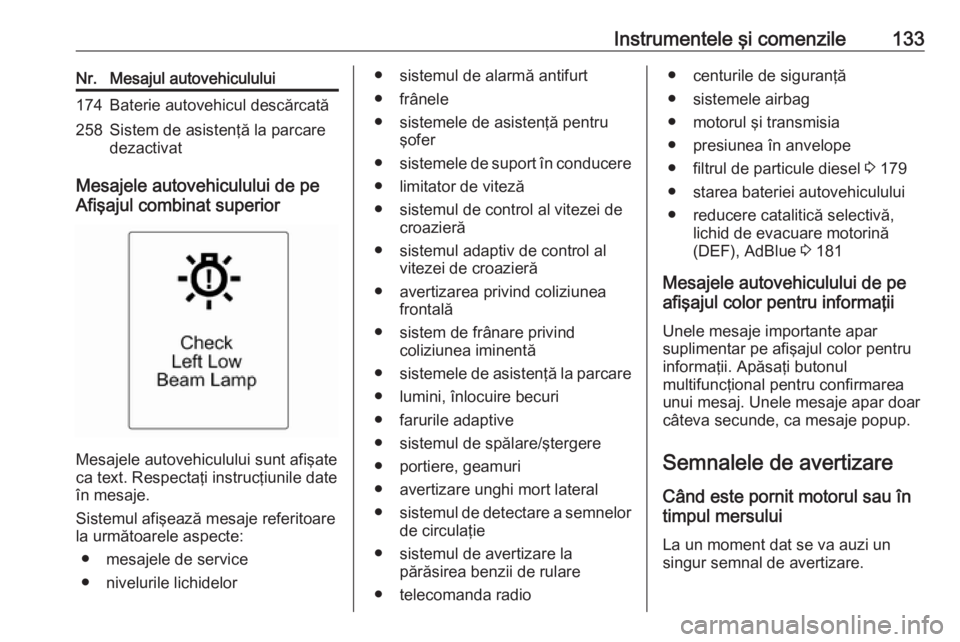 OPEL ZAFIRA C 2016.5  Manual de utilizare (in Romanian) Instrumentele şi comenzile133Nr.Mesajul autovehiculului174Baterie autovehicul descărcată258Sistem de asistenţă la parcare
dezactivat
Mesajele autovehiculului de pe
Afişajul combinat superior
Mes