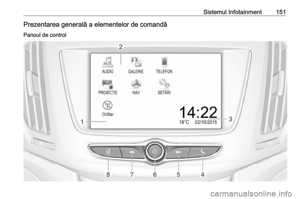 OPEL ZAFIRA C 2018 Manual de utilizare (in Romanian) Sistemul Infotainment151Prezentarea generală a elementelor de comandă
Panoul de control OPEL ZAFIRA C 2018 Manual de utilizare (in Romanian) Sistemul Infotainment151Prezentarea generală a elementelor de comandă
Panoul de control