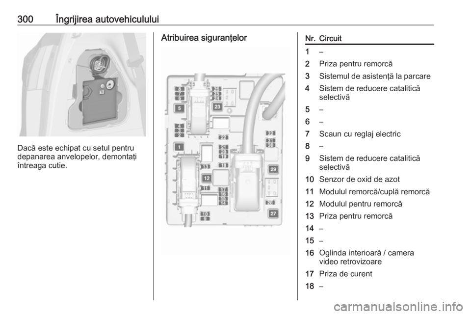 OPEL ZAFIRA C 2018 Manual de utilizare (in Romanian) 300Îngrijirea autovehiculului
Dacă este echipat cu setul pentru
depanarea anvelopelor, demontaţi
întreaga cutie.
Atribuirea siguranţelorNr.Circuit1–2Priza pentru remorcă3Sistemul de asistenţ OPEL ZAFIRA C 2018 Manual de utilizare (in Romanian) 300Îngrijirea autovehiculului
Dacă este echipat cu setul pentru
depanarea anvelopelor, demontaţi
întreaga cutie.
Atribuirea siguranţelorNr.Circuit1–2Priza pentru remorcă3Sistemul de asistenţ